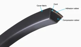 8V3000 V-Belt - 300.0" Length